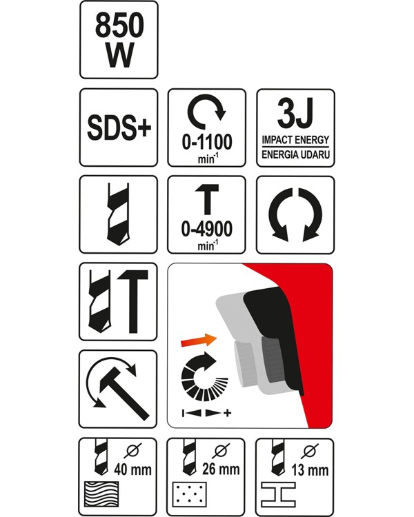 Перфоратор YATO 850 Вт, YT-82120