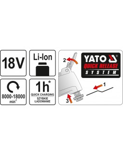 Реноватор аккумуляторный YATO YT-82819 (без аккумулятора)-foto8
