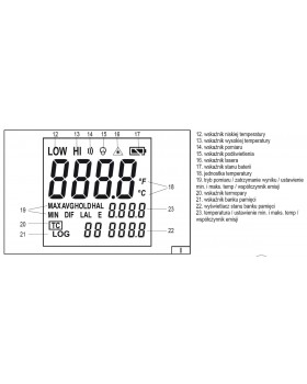 Пирометр VOREL -50°- +650°С-foto5