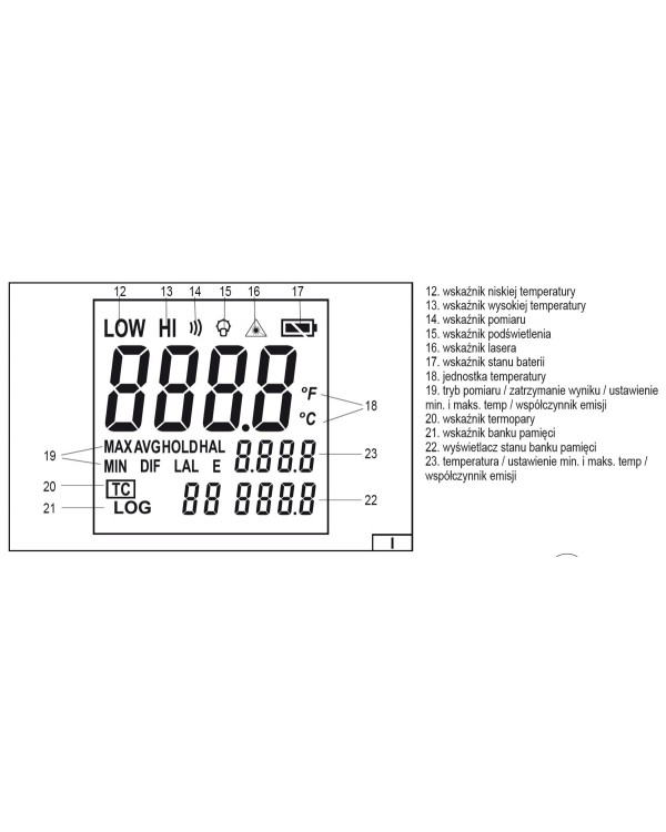 Пирометр VOREL -50°- +650°С