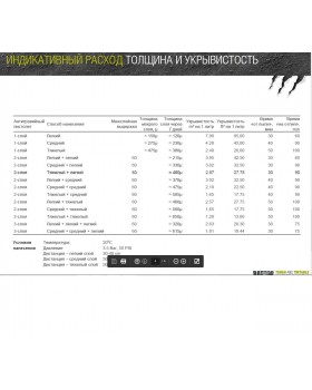 Краска повышенной прочности U-POL Raptor-foto5
